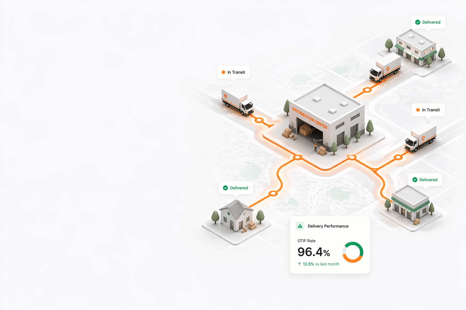 Transportation & Logistics fleet solution