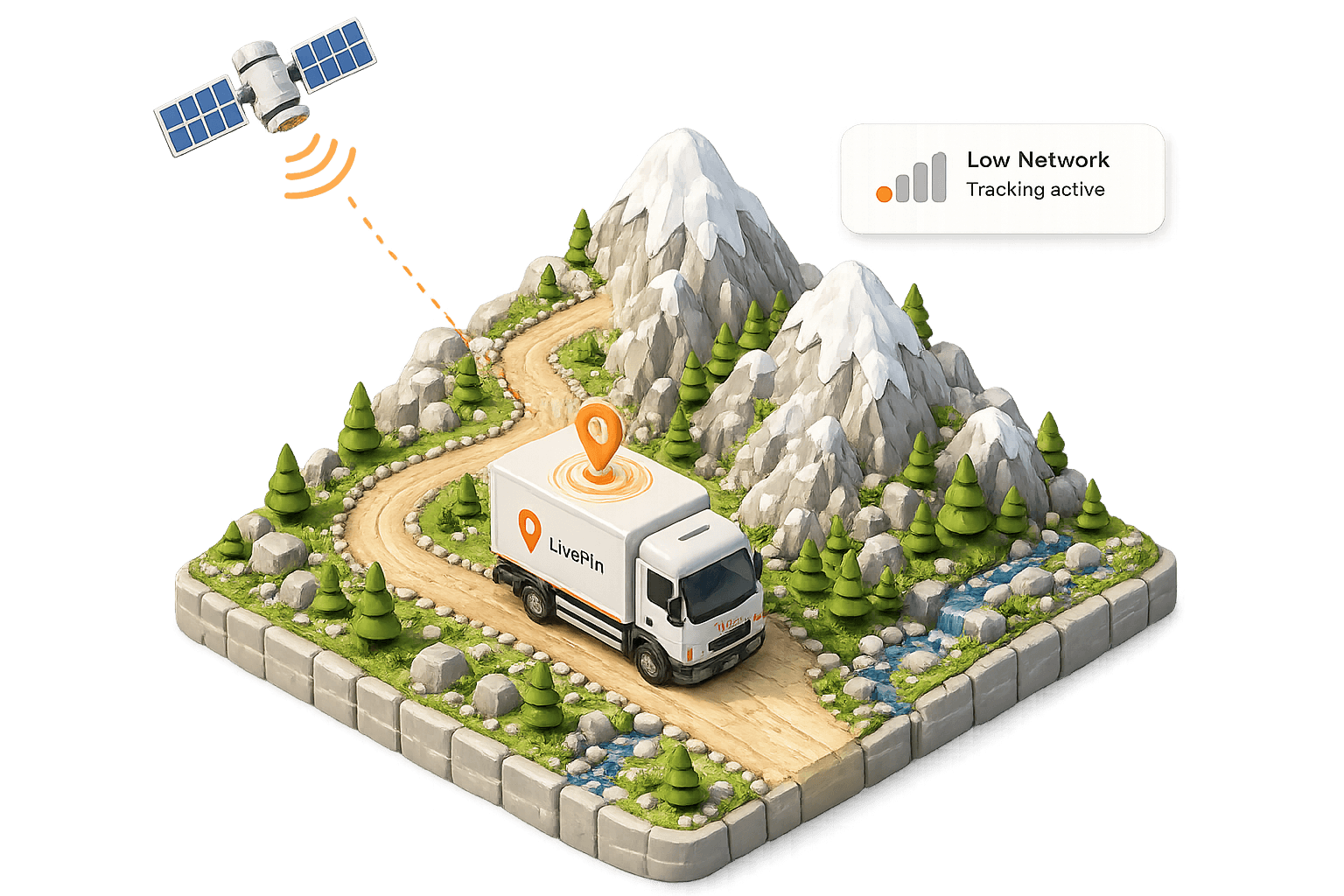 Isometric illustration: Patchy networks