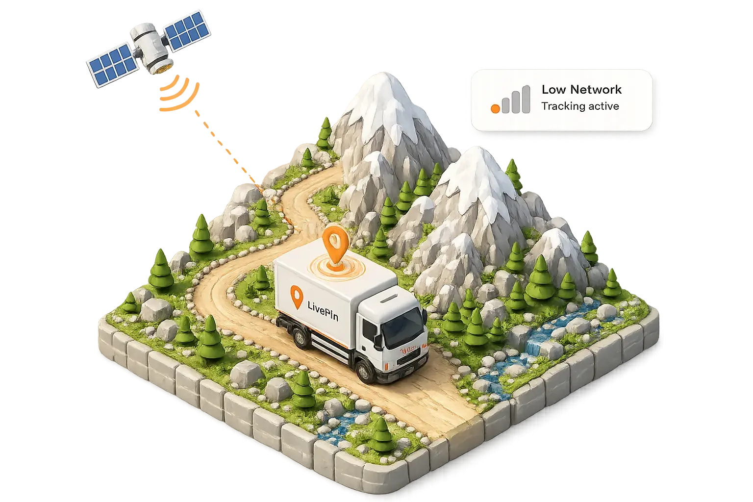 Isometric illustration: Patchy networks