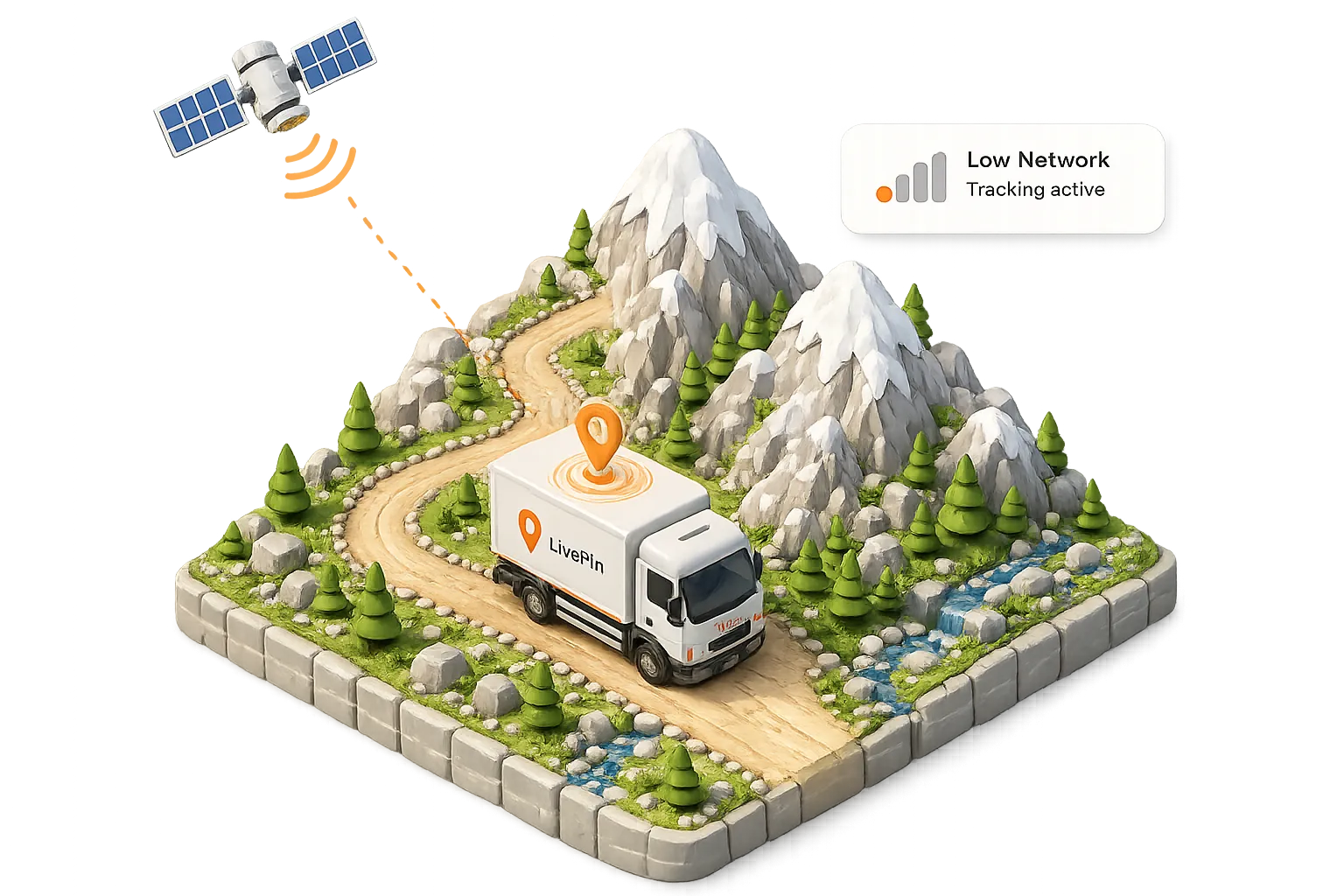 Isometric illustration: Patchy networks